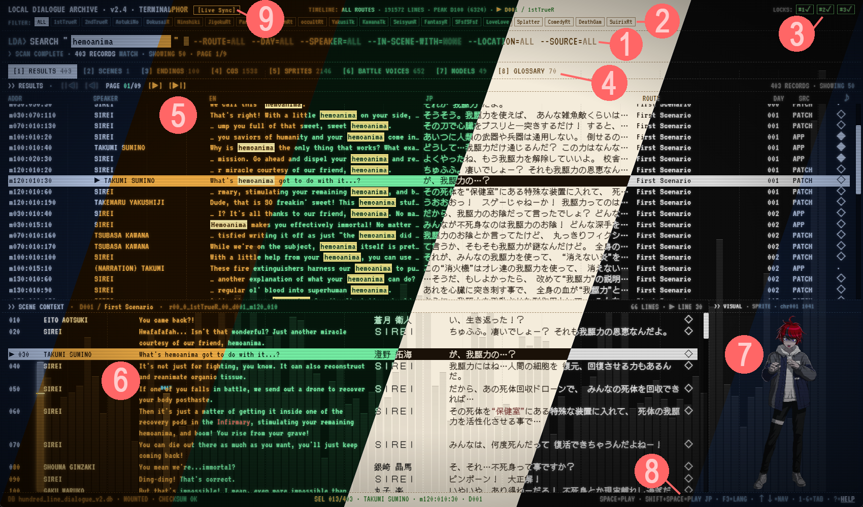 Local Dialogue Archive screenshot with numbered callouts
